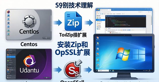 TP官方正版下载：服务器环境支持要点