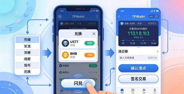 TPWallet多资产交易指南 | 轻松兑换跨链币种