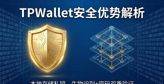 TPWallet凭什么在钱包竞争中胜出