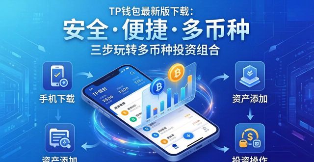win10正版系统下载官网_投资脉搏网官网下载_如何利用tp钱包官网正版最新下载实现投资组合的多元化？
