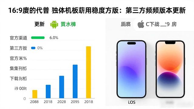 TP官方正版下载量暴涨 大数据揭秘谁在偷偷装