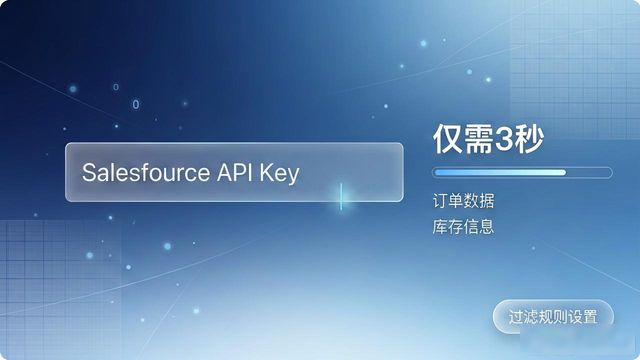 2025 TP官网新版 数据整合实操指南