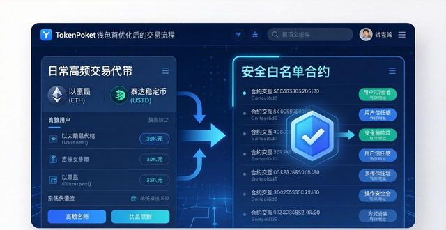 如何在tokenpocket钱包官网下载完成后优化你的交易流程?_钱包dex交易_钱包管理平台登录页面