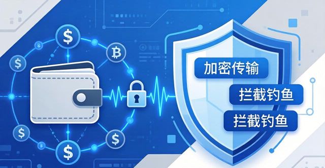 TokenPocket安卓版隐私保护：五大策略保障资产安全