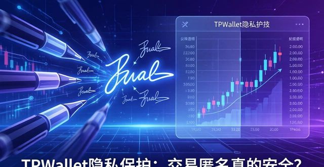 TPWallet隐私保护：交易匿名真的安全？
