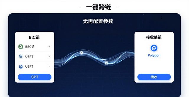 新手必看：TPWallet官方版这4个功能，让你投资少走弯路