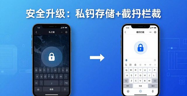 TP钱包安卓版这样更新，交易又快又安全