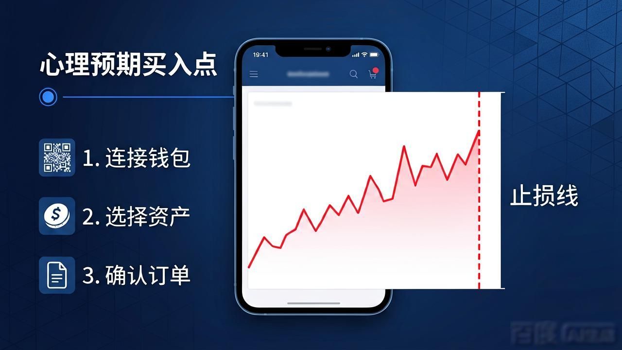策略风险是操作风险吗_如何定义策略_如何在tp官方app下载中设置自定义的交易策略与风险控制？